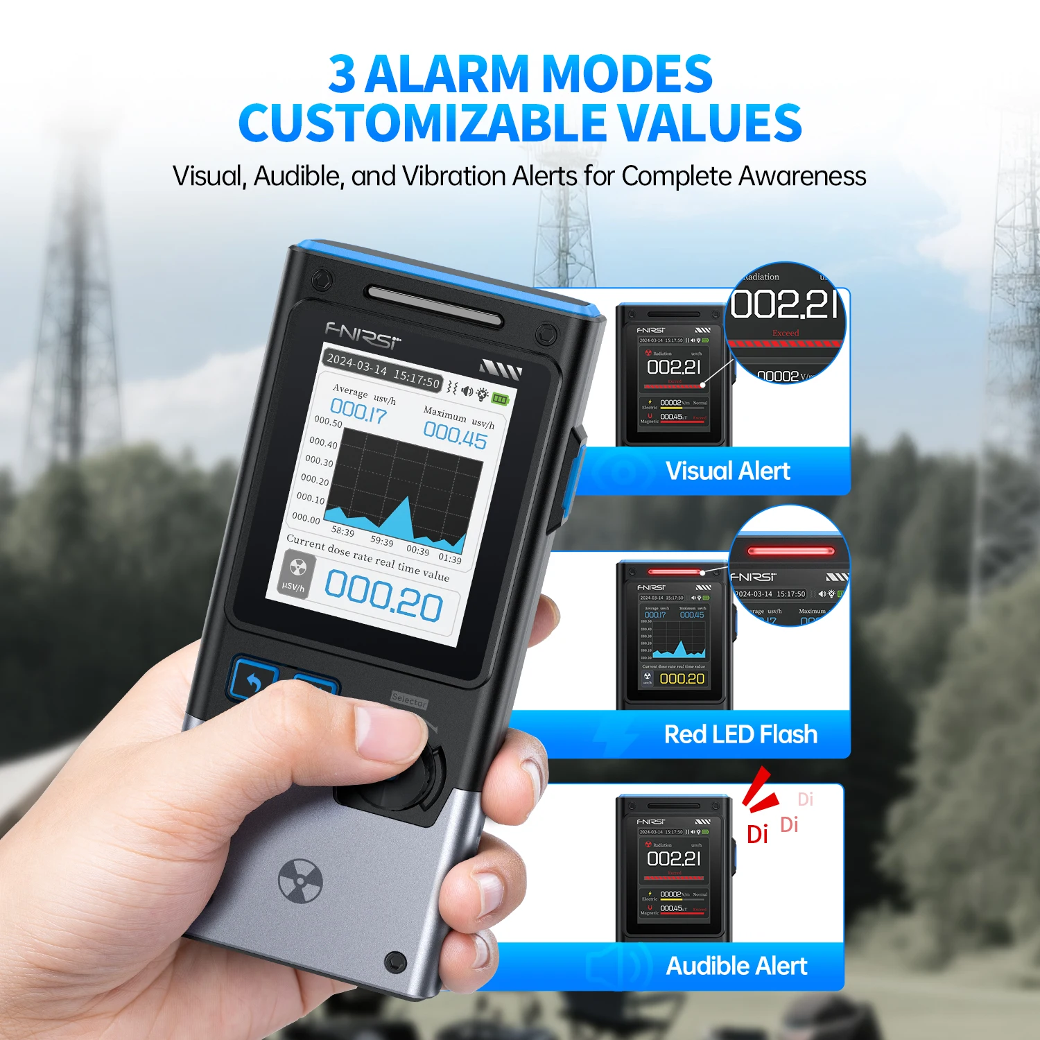 FNIRSI GC-03 3-IN-1 전자기 방사선 검출기, 전기 및 자기장 강도, RF 전력, 온도 모니터